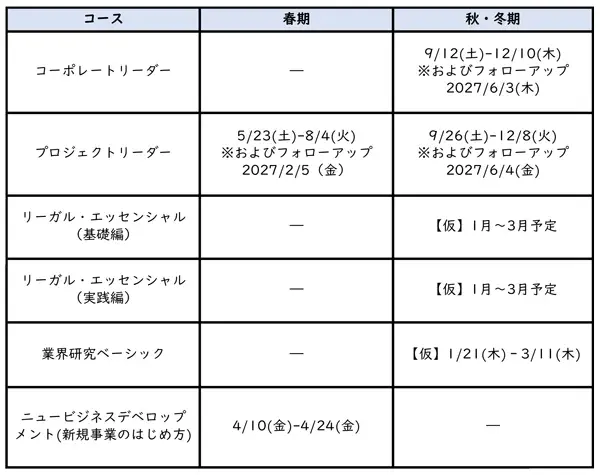 VIPOアカデミー、コンテンツ業界向けリーダー育成2コースの受講者募集を開始