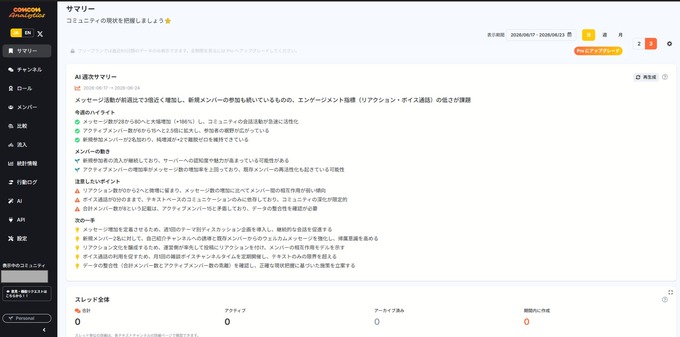 Discord分析「comcom Analytics」がAI機能を実装した大型アップデート—事業譲受から約7カ月、無料のAI分析で差別化図る