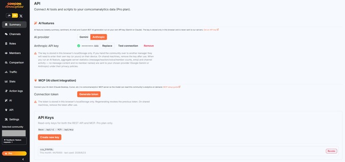 Discord分析「comcom Analytics」がAI機能を実装した大型アップデート—事業譲受から約7カ月、無料のAI分析で差別化図る