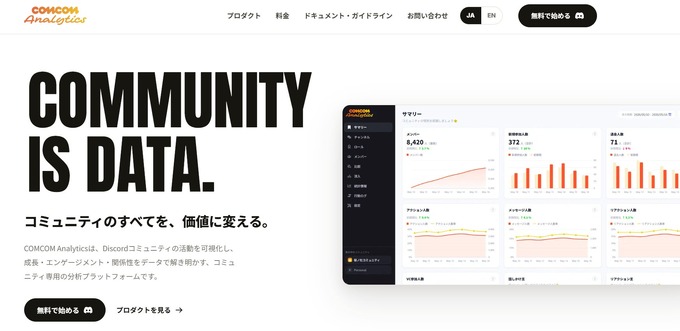 Discord分析「comcom Analytics」がAI機能を実装した大型アップデート—事業譲受から約7カ月、無料のAI分析で差別化図る