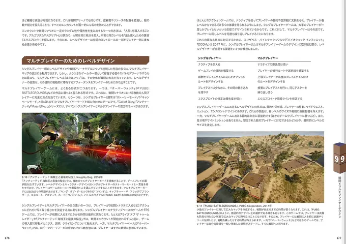 ボーンデジタル、レベルデザイン入門書を8月中旬に発売—「10原則」で感覚頼りのゲーム設計からの脱却を提案