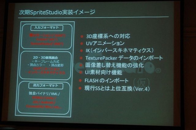 CEDEC2012、2日目では株式会社ウェブテクノロジ・コムのPRセッション「改めて注目される2Dアニメーションツール『SpriteStudio』」が行われました。同社のソリューション営業部の浅井維新氏とプログラマーの遠藤義輝氏が、2DアニメーションツールSpriteStudioを紹介する