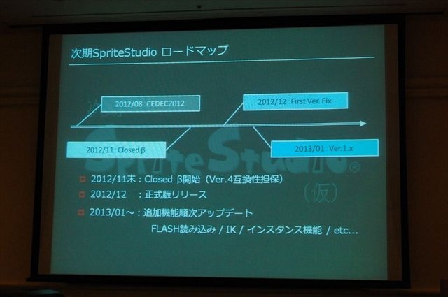 CEDEC2012、2日目では株式会社ウェブテクノロジ・コムのPRセッション「改めて注目される2Dアニメーションツール『SpriteStudio』」が行われました。同社のソリューション営業部の浅井維新氏とプログラマーの遠藤義輝氏が、2DアニメーションツールSpriteStudioを紹介する