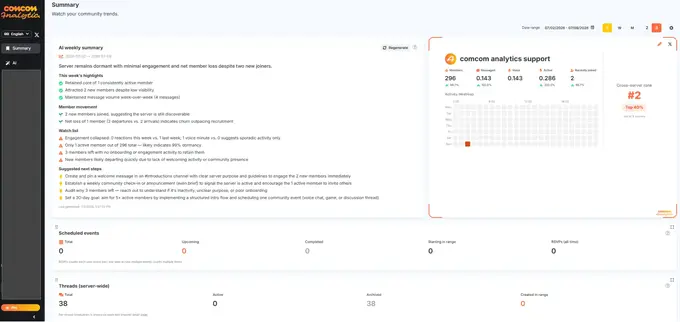 Discordコミュニティ分析「comcom Analytics」がAIコミュニティ評価・月次レポートなど4機能を一斉リリース、ゲーム含む全ジャンルに対象拡大