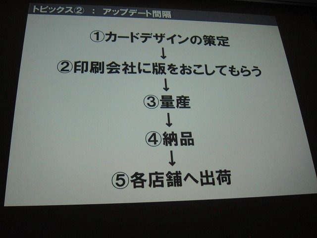 ゲームに限らず、広くコンテンツデザインとビジネスモデルは密接な関係にあります。同じ映像商品でも、映画（チケット販売による直接課金）とテレビ（番組スポンサードによる間接課金）とCF（企業の宣伝広告費による映像制作）では、内容や演出論が大きく異なります。