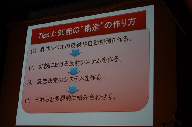 日本が後塵を拝しているこの分野で海外へ向けて盛り返すべく、次世代AIの構築に必要な理論や概念について、スクウェア・エニックスのリードAIサーチャーである三宅陽一郎氏が「次世代ゲームと人工知能」と題したセッションを行いました。