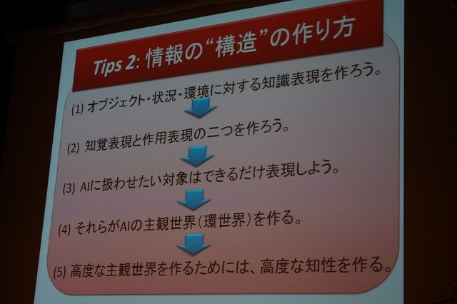 日本が後塵を拝しているこの分野で海外へ向けて盛り返すべく、次世代AIの構築に必要な理論や概念について、スクウェア・エニックスのリードAIサーチャーである三宅陽一郎氏が「次世代ゲームと人工知能」と題したセッションを行いました。