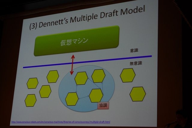 日本が後塵を拝しているこの分野で海外へ向けて盛り返すべく、次世代AIの構築に必要な理論や概念について、スクウェア・エニックスのリードAIサーチャーである三宅陽一郎氏が「次世代ゲームと人工知能」と題したセッションを行いました。