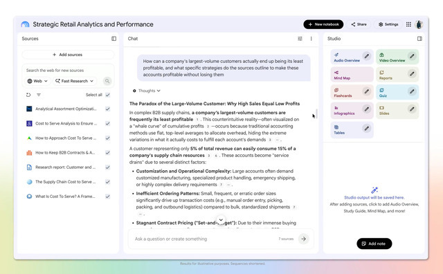 GoogleのAI研究ツール「NotebookLM」が「Gemini Notebook」に改称、コード実行機能も追加