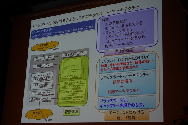 日本が後塵を拝しているこの分野で海外へ向けて盛り返すべく、次世代AIの構築に必要な理論や概念について、スクウェア・エニックスのリードAIサーチャーである三宅陽一郎氏が「次世代ゲームと人工知能」と題したセッションを行いました。