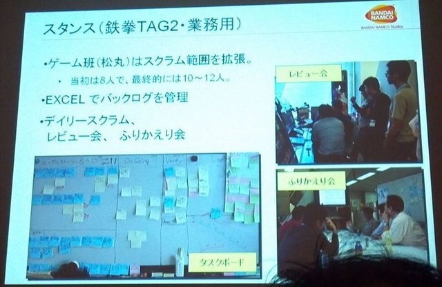 CEDEC2012最終日の8月22日には、株式会社バンダイナムコスタジオと株式会社ディンプスによる合同セッション「ストリートファイター×アジャイルで直接対決×鉄拳」が行われました。