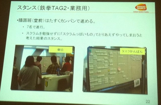 CEDEC2012最終日の8月22日には、株式会社バンダイナムコスタジオと株式会社ディンプスによる合同セッション「ストリートファイター×アジャイルで直接対決×鉄拳」が行われました。