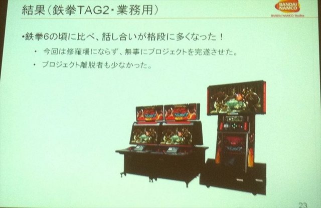 CEDEC2012最終日の8月22日には、株式会社バンダイナムコスタジオと株式会社ディンプスによる合同セッション「ストリートファイター×アジャイルで直接対決×鉄拳」が行われました。