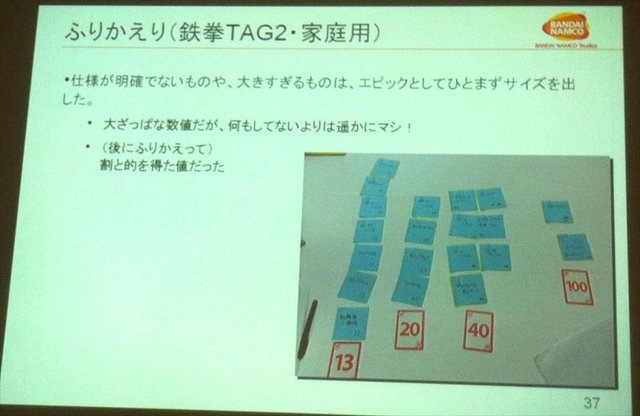 CEDEC2012最終日の8月22日には、株式会社バンダイナムコスタジオと株式会社ディンプスによる合同セッション「ストリートファイター×アジャイルで直接対決×鉄拳」が行われました。