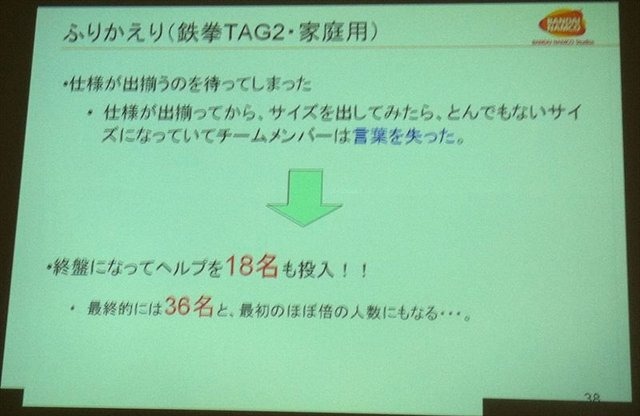 CEDEC2012最終日の8月22日には、株式会社バンダイナムコスタジオと株式会社ディンプスによる合同セッション「ストリートファイター×アジャイルで直接対決×鉄拳」が行われました。