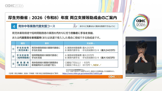 「ゲーム業界における夫婦共働き世帯の悩み」業界歴の長いベテランたちが、解決方法を探る【CEDEC 2026 セッションレポート】