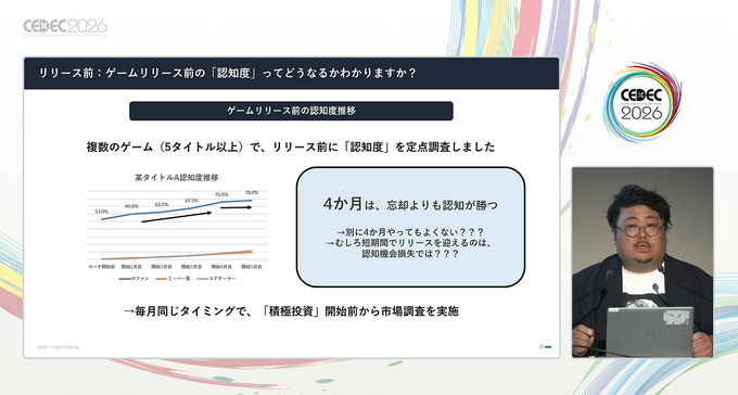 現状のモバイルゲームのマーケティングにまつわる嘘と現実。業界のベテランが市場の真実を見極め、マーケティングする方法を解説【CEDEC2026】
