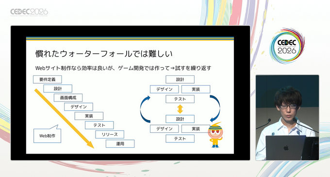 2年間で3,840回のデプロイを実現。「エンジニアなしでゲーム内容を更新できる」Figma×CMSを活用した『カミとミコ』開発の裏側【CEDEC 2026 セッションレポート】