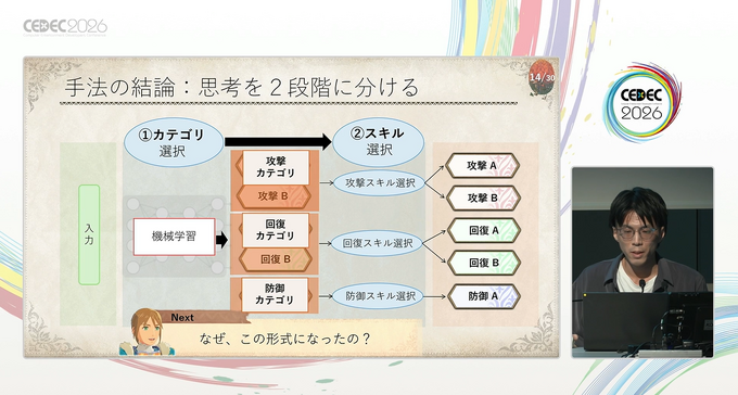 NPCに個性ある行動を取らせるAIの作り方。『モンスターハンターストーリーズ3』のバトルAIの事例から考える【CEDEC2026】