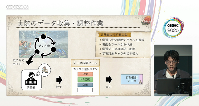 NPCに個性ある行動を取らせるAIの作り方。『モンスターハンターストーリーズ3』のバトルAIの事例から考える【CEDEC2026】