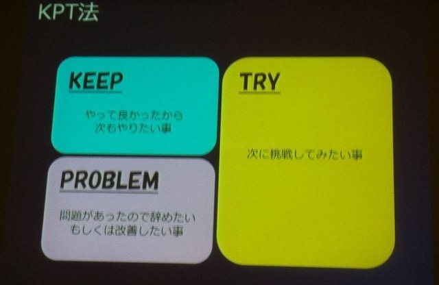 CEDEC2012最終日の8月22日には、株式会社バンダイナムコスタジオと株式会社ディンプスによる合同セッション「ストリートファイター×アジャイルで直接対決×鉄拳」が行われました。