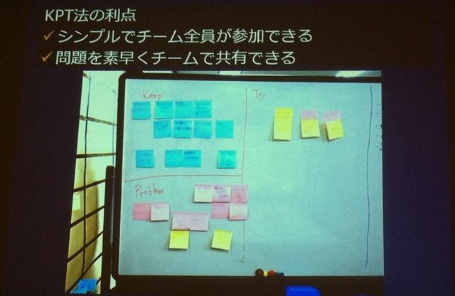 CEDEC2012最終日の8月22日には、株式会社バンダイナムコスタジオと株式会社ディンプスによる合同セッション「ストリートファイター×アジャイルで直接対決×鉄拳」が行われました。