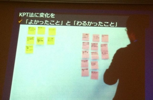 CEDEC2012最終日の8月22日には、株式会社バンダイナムコスタジオと株式会社ディンプスによる合同セッション「ストリートファイター×アジャイルで直接対決×鉄拳」が行われました。