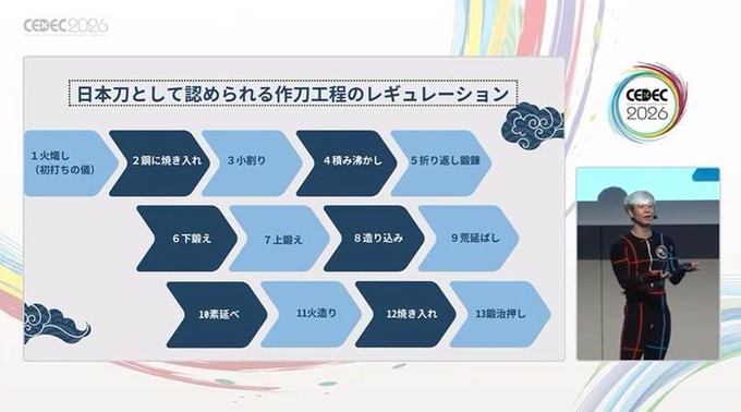 日本刀ガチ勢のモーションアクターが愛をこめて語る「日本刀が最強武器の理由」と「ゲーム内アクションの応用術」【CEDEC2026】