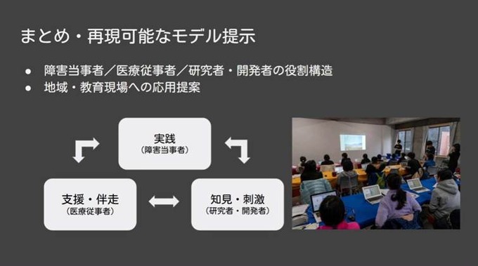 長期入院患者だからできたゲーム開発と、生成AIによる効率化がもたらした「もっとゲームを作りたい」という“生きがい”【CEDEC2026 セッションレポート】