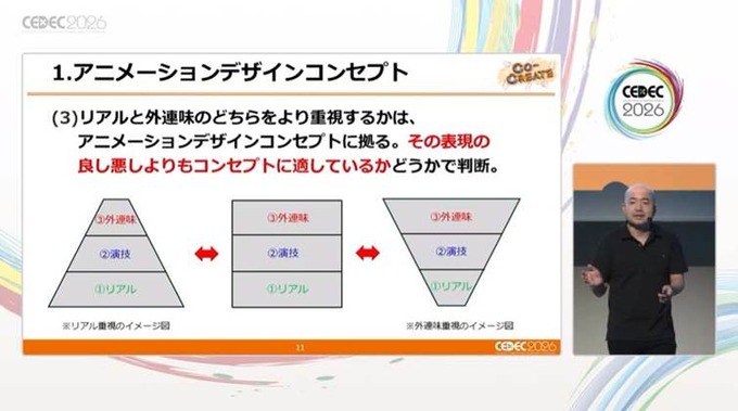 格闘アクションの真髄は「理論的な動作の流れ」にあり…中国武術指導者とゲームデザイナーが贈る「キマるアクション」の考え方【CEDEC2026】