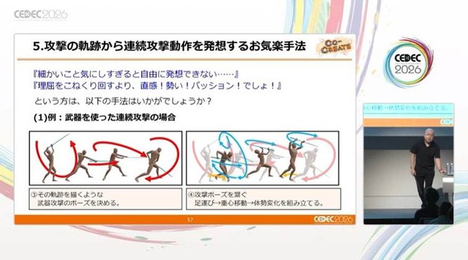 格闘アクションの真髄は「理論的な動作の流れ」にあり…中国武術指導者とゲームデザイナーが贈る「キマるアクション」の考え方【CEDEC2026】