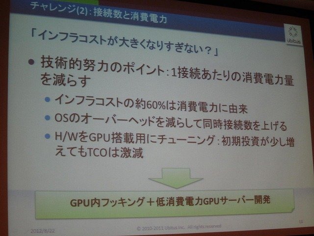 ソニーがガイカイ買収を発表した一方で、オンライブが事業清算を行うなど、まさに荒れ模様のクラウドゲーミング界隈。次世代の配信技術として注目される一方で、「使い物になるのか？」と懐疑的な人も多いのではないでしょうか。