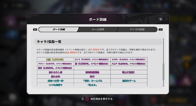 「ガチャなのに優しい」「ぽかぽか」と評判の理由は？ プレイヤーから支持される3作品から見えてくる“令和のガチャ事情”