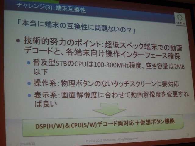 ソニーがガイカイ買収を発表した一方で、オンライブが事業清算を行うなど、まさに荒れ模様のクラウドゲーミング界隈。次世代の配信技術として注目される一方で、「使い物になるのか？」と懐疑的な人も多いのではないでしょうか。