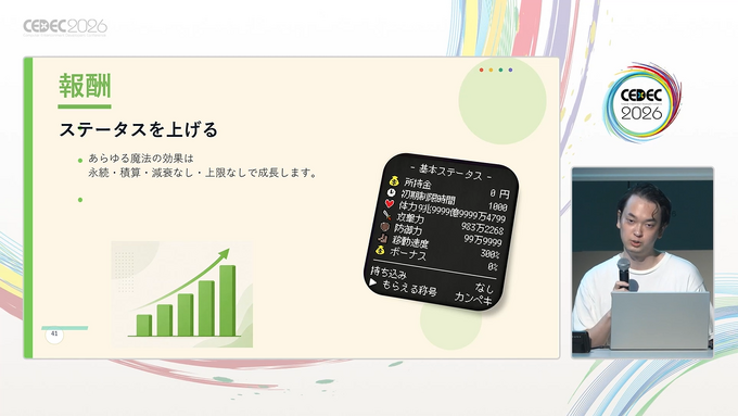 ゲームは「アイデア」だけで面白くなるわけがない。インディーゲーム『スペルトナエル』を開発したおまど氏が怒りを持って忠告するゲームを面白く仕上げるポイント【CEDEC2026】