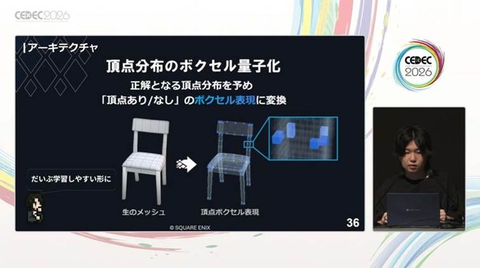 自社3Dアセットで学習した3D生成AIを研究開発する…スクウェア・エニックスの取り組みとは？【CEDEC2026】