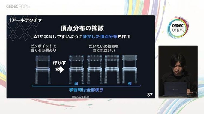 自社3Dアセットで学習した3D生成AIを研究開発する…スクウェア・エニックスの取り組みとは？【CEDEC2026】