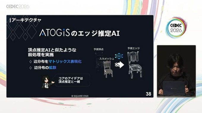 自社3Dアセットで学習した3D生成AIを研究開発する…スクウェア・エニックスの取り組みとは？【CEDEC2026】