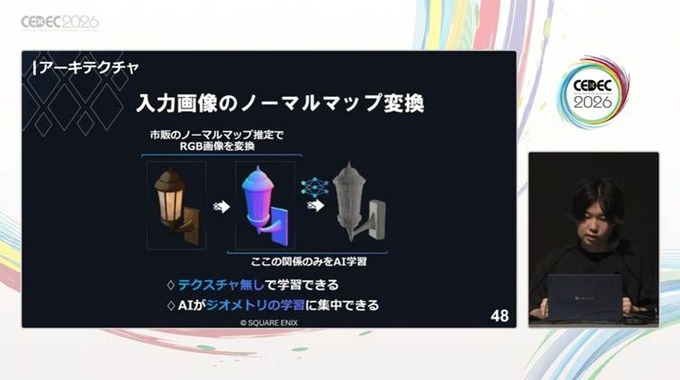 自社3Dアセットで学習した3D生成AIを研究開発する…スクウェア・エニックスの取り組みとは？【CEDEC2026】