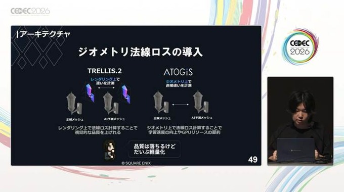 自社3Dアセットで学習した3D生成AIを研究開発する…スクウェア・エニックスの取り組みとは？【CEDEC2026】