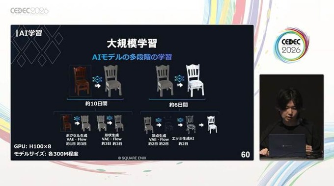 自社3Dアセットで学習した3D生成AIを研究開発する…スクウェア・エニックスの取り組みとは？【CEDEC2026】