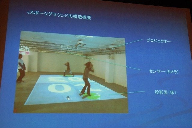 CEDECではゲーム開発技術の周辺領域について取り上げ、開発者の交流や知見の共有を進める取り組みが行われています。その一環として開催されたのが「co-locatedevent」です。ブロードバンド推進協議会、情報処理学会が参加し、二日間で9セッションが開催されました。