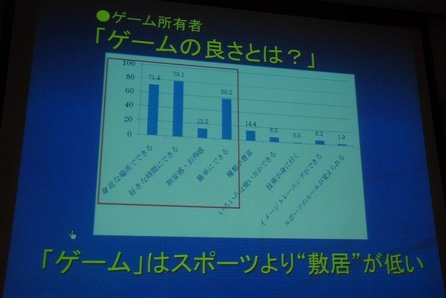 CEDECではゲーム開発技術の周辺領域について取り上げ、開発者の交流や知見の共有を進める取り組みが行われています。その一環として開催されたのが「co-locatedevent」です。ブロードバンド推進協議会、情報処理学会が参加し、二日間で9セッションが開催されました。