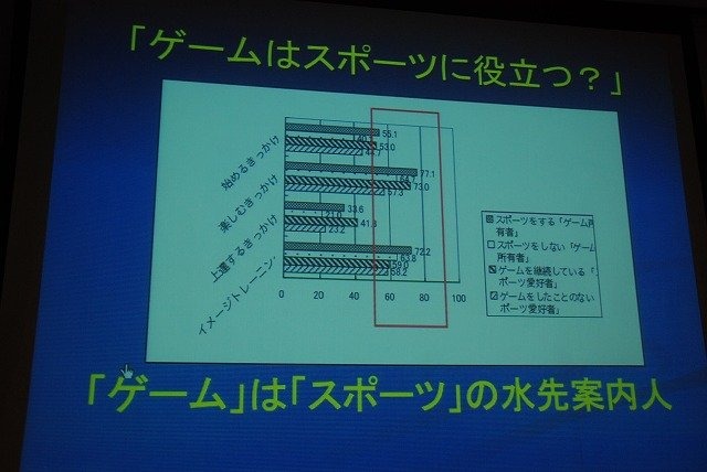 CEDECではゲーム開発技術の周辺領域について取り上げ、開発者の交流や知見の共有を進める取り組みが行われています。その一環として開催されたのが「co-locatedevent」です。ブロードバンド推進協議会、情報処理学会が参加し、二日間で9セッションが開催されました。