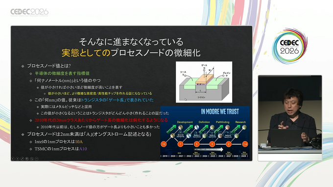 今この時代に「次世代ゲーム機」は可能なのか？半導体進歩の状況から考える、新たなるゲームハードの誕生に立ちふさがる壁【CEDEC2026】