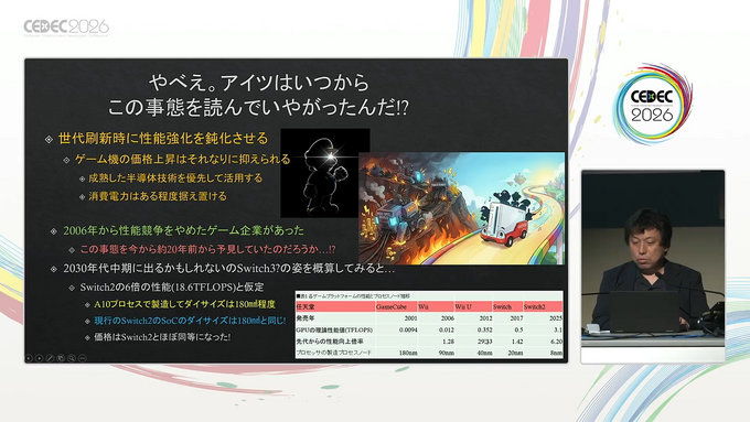 今この時代に「次世代ゲーム機」は可能なのか？半導体進歩の状況から考える、新たなるゲームハードの誕生に立ちふさがる壁【CEDEC2026】