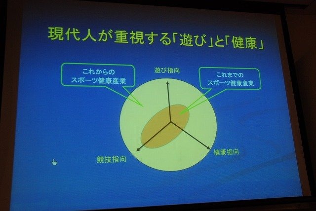 CEDECではゲーム開発技術の周辺領域について取り上げ、開発者の交流や知見の共有を進める取り組みが行われています。その一環として開催されたのが「co-locatedevent」です。ブロードバンド推進協議会、情報処理学会が参加し、二日間で9セッションが開催されました。