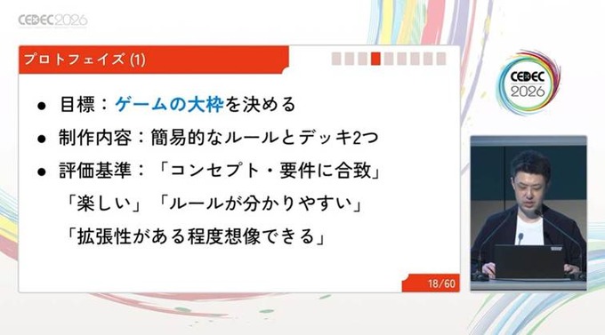 アナログカードゲームはどのように作られる？ 汎用性ある開発管理システム「マイルストーン管理」を軸に解説【CEDEC2026】