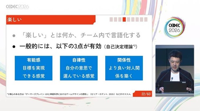 アナログカードゲームはどのように作られる？ 汎用性ある開発管理システム「マイルストーン管理」を軸に解説【CEDEC2026】