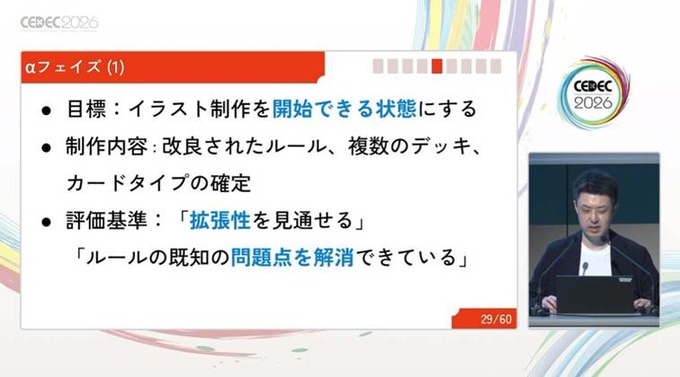 アナログカードゲームはどのように作られる？ 汎用性ある開発管理システム「マイルストーン管理」を軸に解説【CEDEC2026】